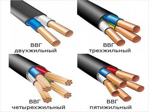 Как выбрать силовой кабель для дома - подбор силового кабеля