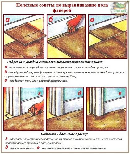 Как выровнять деревянный пол фанерой своими руками: 4 метода на выбор