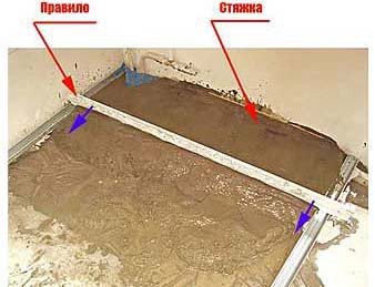 Как залить стяжку пола своими руками - технология! (стяжка, раствор) Как залить стяжку пола своими руками - технология!
