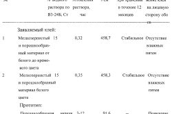 Какие обои клеить на кухне: рекомендации, особенности (фото и видео)