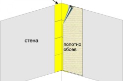 Какие обои клеить на кухне: рекомендации, особенности (фото и видео) (обои, кухня) Какие обои клеить на кухне: рекомендации, особенности (фото и видео)