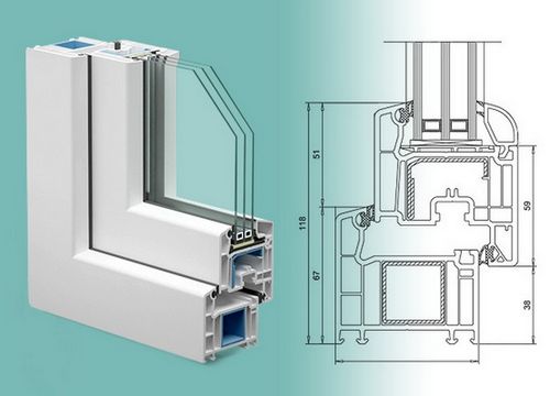 Какой оконный профиль лучше выбрать: параметры сравнения окон ПВХ