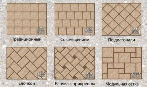 Какую плитку выбрать на пол на кухню: 12 критериев отбора (плитка, кухня) Какую плитку выбрать на пол на кухню: 12 критериев отбора
