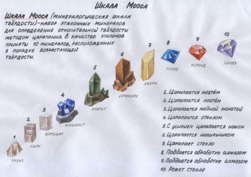 Какую плитку выбрать на пол на кухню: 12 критериев отбора