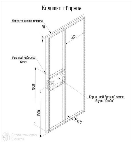 Калитка своими руками +схемы, чертежи, фото