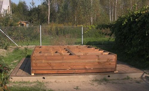 Каркасная баня своими руками: пошаговые фото, видео инструкция (баня, фундамент) Каркасная баня своими руками: пошаговые фото, видео инструкция