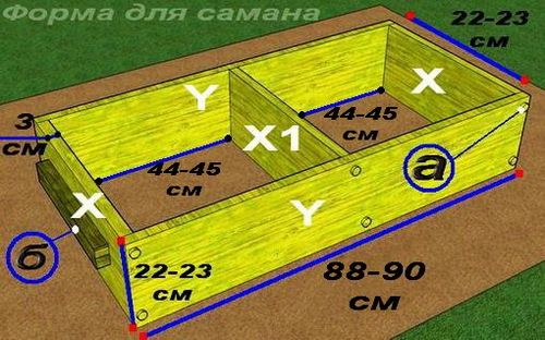 Кирпичи из глины и соломы своими руками: Строительство дома из самана