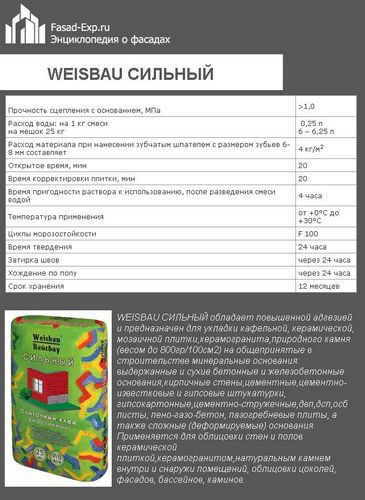 Клей для камня - инструкция по выбору и приготовлению (камень, клеить) Клей для камня - инструкция по выбору и приготовлению