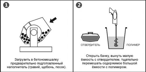 Клей для камня - инструкция по выбору и приготовлению