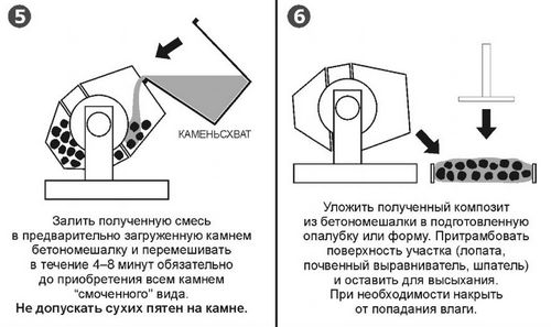 Клей для камня - инструкция по выбору и приготовлению