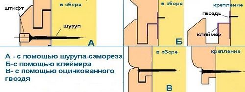 Крепление евровагонки: варианты крепления