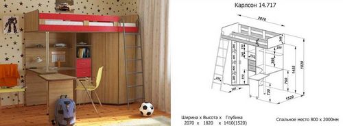 Кровать-чердак от Ikea (53 фото): модели с рабочей зоной внизу, оригинальные примеры в интерьере, отзывы (кровать, Ikea, спальный) Кровать-чердак от Ikea (53 фото): модели с рабочей зоной внизу, оригинальные примеры в интерьере, отзывы