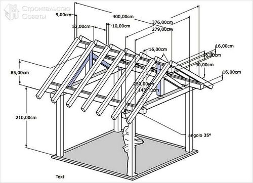 Крыша для беседки своими руками (+фото)