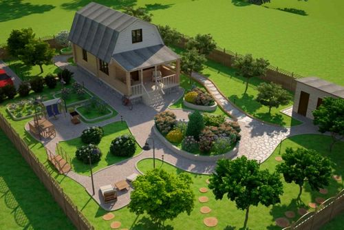 Ландшафтный дизайн 15 соток (63 фото): схема планировки участка с домом, гаражом  и баней, проекты и варианты оформления