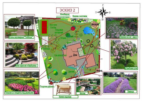 Ландшафтный дизайн 15 соток (63 фото): схема планировки участка с домом, гаражом  и баней, проекты и варианты оформления