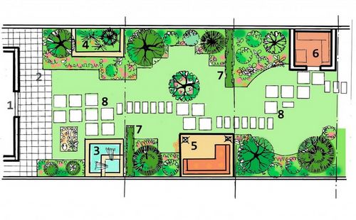 Ландшафтный дизайн 15 соток (63 фото): схема планировки участка с домом, гаражом  и баней, проекты и варианты оформления