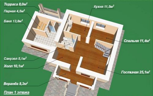 Ландшафтный дизайн участка площадью 12 соток (57 фото): схемы вариантов планировки участка с домом, гаражом и баней (участок, дом) Ландшафтный дизайн участка площадью 12 соток (57 фото): схемы вариантов планировки участка с домом, гаражом и баней