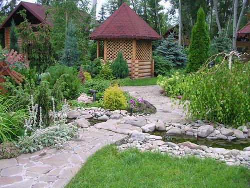 Ландшафтный дизайн участка площадью 12 соток (57 фото): схемы вариантов планировки участка с домом, гаражом и баней (участок, дом) Ландшафтный дизайн участка площадью 12 соток (57 фото): схемы вариантов планировки участка с домом, гаражом и баней