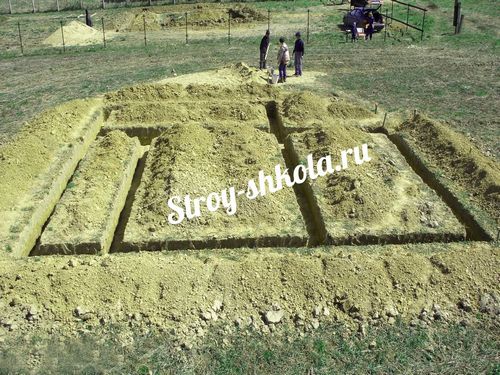 Ленточный фундамент своими руками - инструкция + Фотографии