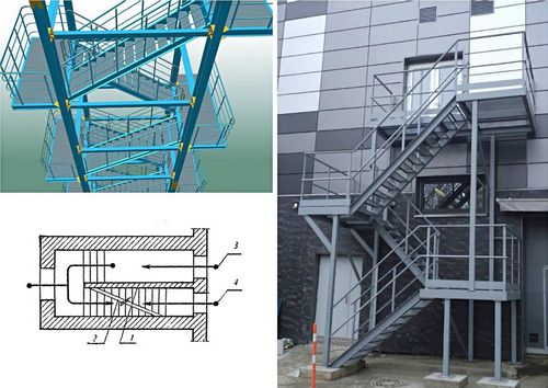 Лестницы эвакуационных выходов: пути эвакуации, требования к наружной, для детского сада металлические