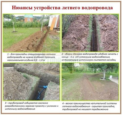 Летний водопровод для дачной бани: специфика и варианты сооружения (водопровод, труба) Летний водопровод для дачной бани: специфика и варианты сооружения