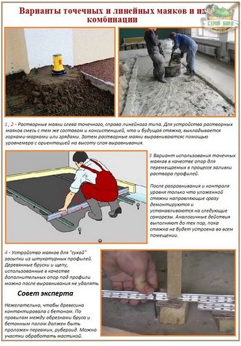 Маяки для выравнивания пола: для наливного пола и стяжки + как выставить самому (маяк, стяжка) Маяки для выравнивания пола: для наливного пола и стяжки + как выставить самому