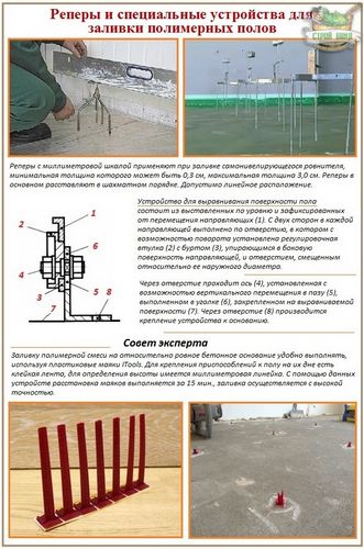 Маяки для выравнивания пола: для наливного пола и стяжки + как выставить самому (маяк, стяжка) Маяки для выравнивания пола: для наливного пола и стяжки + как выставить самому