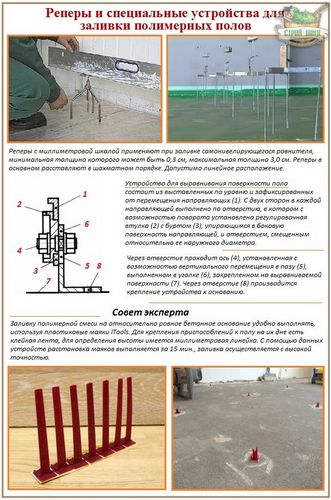 Маяки для выравнивания пола: для наливного пола и стяжки + как выставить самому