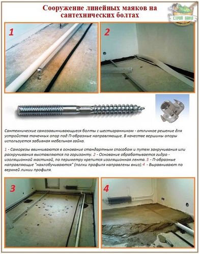 Маяки для выравнивания пола: для наливного пола и стяжки + как выставить самому