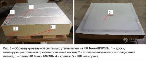 Марафон на кровле: проверка утеплителя PIR на устойчивость к пешеходной нагрузке