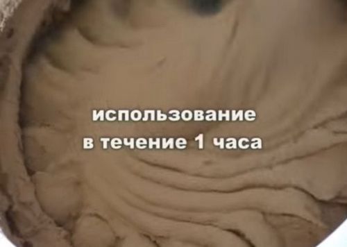 Модерн в архитектуре: описание архитектурного стиля и отделка фасада своими руками