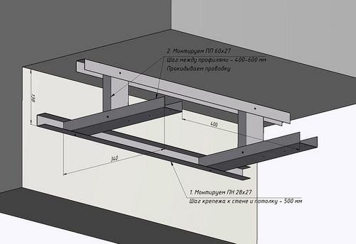 Монтаж гипсокартона на потолок: рекомендации