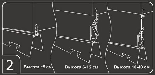 Монтаж реечного потолка своими руками: видео-инструкция. Как выбрать и установить реечный потолок (потолок, реечный) Монтаж реечного потолка своими руками: видео-инструкция. Как выбрать и установить реечный потолок