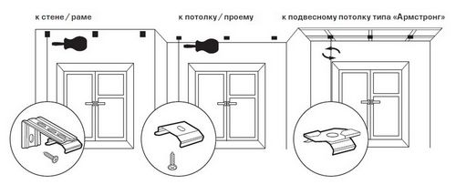 Мультифактурные жалюзи (41 фото): дизайн вертикальных тканевых моделей в интерьере кухни