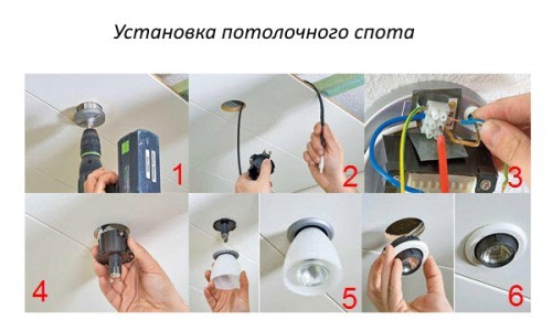 Накладные светильники на потолок своими руками (потолочный, светильник) Накладные светильники на потолок своими руками