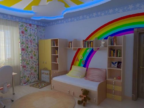 Натяжные потолки в детскую: фото комнаты, девочка в детском саду, для мальчика цвет фотопечати, как выбрать (потолок, натяжной) Натяжные потолки в детскую: фото комнаты, девочка в детском саду, для мальчика цвет фотопечати, как выбрать