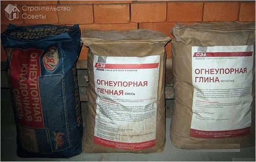 Облицовка камина своими руками (камин, раствор) Облицовка камина своими руками