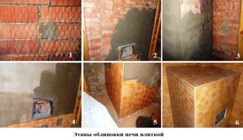 Облицовка печи плиткой: особенности процесса. Рекомендации по облицовке печи керамической плиткой своими руками. Облицовка печи плиткой своими руками: замер, расчет, укладка (плитка, печь) Облицовка печи плиткой: особенности процесса. Рекомендации по облицовке печи керамической плиткой своими руками. Облицовка печи плиткой своими руками: замер, расчет, укладка