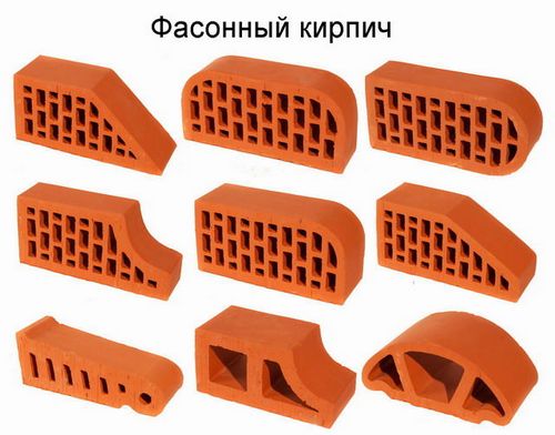 Облицовочный кирпич: фото, технические характеристики, отзывы, видео (кирпич, облицовочный) Облицовочный кирпич: фото, технические характеристики, отзывы, видео