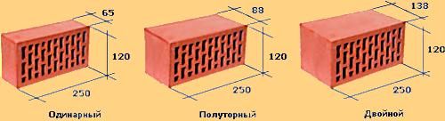 Облицовочный кирпич: фото, технические характеристики, отзывы, видео