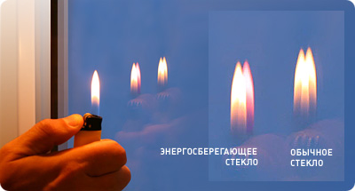 Одинарные стеклопакеты, или однокамерные, их формула (однокамерный, стеклопакет) Одинарные стеклопакеты, или однокамерные, их формула