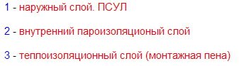 Ошибки при установке окон (окно, слой) Ошибки при установке окон