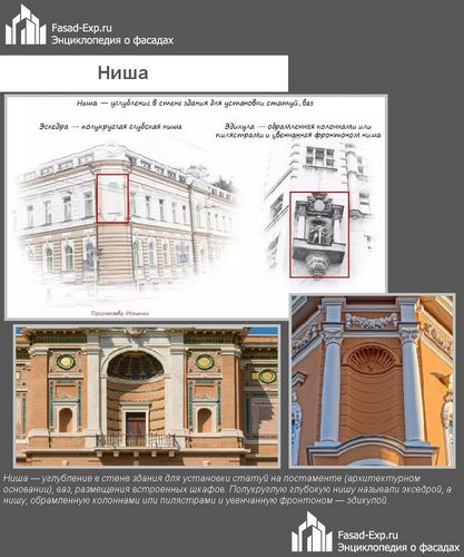 Особенности и монтаж архитектурных элементов фасада здания - инструкции!