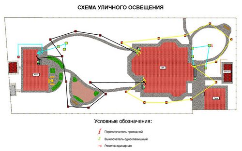 Освещение лестницы в доме + фото