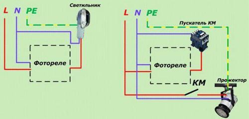 Освещение жилого дома