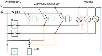 Освещение жилого дома