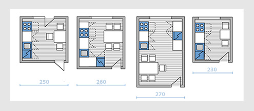 Отделка кухни плиткой: как зонировать пространство, схемы (фото и видео)
