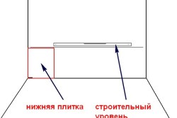 Отделка кухни плиткой: как зонировать пространство, схемы (фото и видео) (плитка, кухня) Отделка кухни плиткой: как зонировать пространство, схемы (фото и видео)