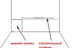 Отделка кухни плиткой: как зонировать пространство, схемы (фото и видео)