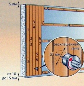 Отделка стен вагонкой - фото вариантов, а так же утеплитель стен, инструкция по выполнению работ своими руками и видео процесса